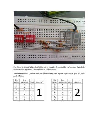 Por último se conecta la batería, el cable rojo en el cuadro de continuidad y el negro en el pin de la
mitad del siete segmentos como se muestra a continuación.
Si en la tabla Nivel = 1, quiere decir que el botón de estar en la parte superior, si es igual a 0, en la
parte inferior.
Dip
Switch
Siete
Segmentos Nivel Numero
1R f 0
1
2R a 0
3R b 1
4R c 1
1A d 0
2A e 0
3A g 0
Dip
Switch
Siete
Segmentos Nivel Numero
1R f 0
2
2R a 1
3R b 1
4R c 0
1A d 1
2A e 1
3A g 1
a
a
b
b
c
cd
d
e e
f
f
g
g
 