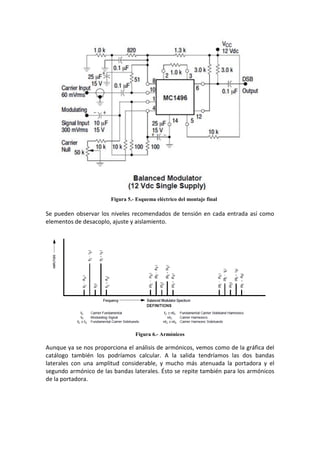 Figura 5.- Esquema eléctrico del montaje final

Se pueden observar los niveles recomendados de tensión en cada entrada así como
elementos de desacoplo, ajuste y aislamiento.




                                 Figura 6.- Armónicos

Aunque ya se nos proporciona el análisis de armónicos, vemos como de la gráfica del
catálogo también los podríamos calcular. A la salida tendríamos las dos bandas
laterales con una amplitud considerable, y mucho más atenuada la portadora y el
segundo armónico de las bandas laterales. Ésto se repite también para los armónicos
de la portadora.
 