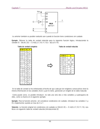 Lo anterior también es posible realizarlo aún cuando la función tiene condiciones sin cuidado
Ejemplo. Obtener la tabla de verdad reducida para la siguiente función lógica, introduciendo la
variable D: f(A,B,C,D) = Σ m(0,2,7,10,11,13)+ d(3,6,9,14)
Tabla de verdad completa Tabla de verdad reducida
ð
En la tabla de verdad se ha enfatizando el hecho de que cada par de renglones consecutivos tiene la
misma información en las variables A,B,C y por lo tanto, generarán un renglón de la tabla reducida
Como puede verse, es posible introducir, no sólo una sino dos o más variables y cualesquiera de
ellas, como se ilustra en el siguiente ejemplo
Ejemplo. Para la función anterior, sin considerar condiciones sin cuidado, introducir las variables C y
D e implementar usando un mux de 4 a 1
Solución. La función original sin condiciones sin cuidado es f(A,B,C,D) = Σ m(0,2,7,10,11,13), nos
lleva a la siguiente tabla de verdad reducida (introduciendo D)
Capítulo 7 Diseño con Circuitos M.S.I.
95
MUX
de 4 a 1
B
A
Y
f
D0
D1
D2
D3
A
B
C
Vcc
01
*01 1 1
1 1 1
11
001 1 0
1 1 0
11
101 0 1
1 0 1
*1
001 0 0
1 0 0
11
*00 1 1
0 1 1
01
000 1 0
0 1 0
*1
100 0 1
0 0 1
01
100 0 0
0 0 0
FDA B C
D*1 1 1
D1 1 0
11 0 1
D*1 0 0
D+D*0 1 1
00 1 0
D*+D0 0 1
D0 0 0
FA B C
 