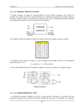 7.2.2.- EL SUMADOR COMPLETO DE UN BIT
El medio sumador no puede ser interconectado con otros medios sumadores para formar un
sumador más grande, por ello es necesario diseñar un sumador que admita otra entrada aparte de
los datos a sumar, es decir, un sumador de 3 datos de 1 bit, éste es denominado sumador completo
y su diagrama de bloques es como se muestra a continuación
En la siguiente tabla de verdad se muestra la manera como este sumador realiza su función
1 11 1 1
1 01 1 0
1 01 0 1
0 11 0 0
1 00 1 1
0 10 1 0
0 10 0 1
0 00 0 0
C1 SA B Co
Un análisis de esta tabla de verdad y el uso de Mapas de Karnaugh nos lleva a las siguientes
expresiones para C1 y S:
S = A / B / C0, C1 = AB + (A / B)C0
Con lo cual la implementación del sumador completo es como se muestra en la siguiente figura
7.2.3.- EL SUMADOR BINARIO DE n BITS
La ventaja del sumador completo de un bit es que permite conectarse en cascada con otros
sumadores completos para realizar un sumador completo de varios bits. Por ejemplo, en la siguiente
Capítulo 7 Diseño con Circuitos M.S.I.
82
SUMADOR
A
B
S
C1
Co
COMPLETO
(acarreo de
entrada)
(acarreo
de salida)
A
B S
C1
Co
Medios sumadores
 