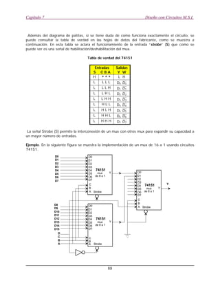 Además del diagrama de patitas, si se tiene duda de como funciona exactamente el circuito, se
puede consultar la tabla de verdad en las hojas de datos del fabricante, como se muestra a
continuación. En esta tabla se aclara el funcionamiento de la entrada “strobe” (S) que como se
puede ver es una señal de habilitación/deshabilitación del mux.
Tabla de verdad del 74151
D7 D7H H HL
D6 D6H H LL
D5 D5H L HL
D4 D4H L LL
D3 D3L H HL
D2 D2L H LL
D1 D1L L HL
D0 D0L L LL
L H* * *H
Salidas
Y W
Entradas
S C B A
La señal Strobe (S) permite la interconexión de un mux con otros mux para expandir su capacidad a
un mayor número de entradas.
Ejemplo. En la siguiente figura se muestra la implementación de un mux de 16 a 1 usando circuitos
74151.
Capítulo 7 Diseño con Circuitos M.S.I.
88
74151
mux
de 8 a 1
D0
D1
D2
D3
D4
D5
D6
D7
C
B
A Strobe
Y
74151
mux
de 8 a 1
D0
D1
D2
D3
D4
D5
D6
D7
C
B
A Strobe
Y
74151
mux
de 8 a 1
D0
D1
D2
D3
D4
D5
D6
D7
C
B
A Strobe
Y
D0
D1
D2
D3
D4
D5
D6
D7
D8
D9
D10
D11
D12
D13
D14
D15
D
C
B
A
Y
 