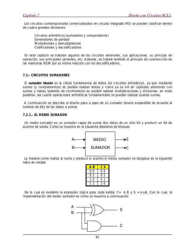 Paridad opciones binarias