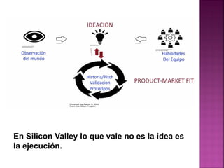 En Silicon Valley lo que vale no es la idea es
la ejecución.
 