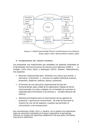 Percepcions 
personals del 
context 
laboral 
Lliçons 
apreses 
Valorar les 
conseqüències 
desitjades i no 
desitjades 
Estímul 
Context 
Aplicar les 
solucions 
proposades 
Interpretar 
l’experiència 
Examinar 
solucions 
alternatives 
Estratègies 
d’aprenentatge 
Esquema 1: Model d’aprenentatge informal i incidental basat en els treballs de 
Dewey, Argyris i Schön i Mezirow (Marsik i Watkins, 2001) 
4 
B- Enriquecimiento del contexto estimular. 
Las propuestas más tradicionales que señalaban los aspectos implicados en 
el aprendizaje informal provienen de autores como Espinoza (2000) y lo 
recogen, entre otros, Gairin y Rodríguez (2014). Señalan, habitualmente, 
tres aspectos: 
· Recursos institucionales para alimentar una cultura que asimile y 
promueva la formación y inversión en capital intelectual (valores, 
propósitos, objetivos, políticas, planes, proyectos) 
· El fomento de una estructura organizacional de tipo bio-funcional 
donde cada unidad de la organización trabaje de forma 
interconectada con otras unidades con la finalidad de aumentar la 
capacidad para enfrentarse a los diversos y variados factores del 
entorno. 
· Sistemas tecnológicos para la interconexión de los agentes de 
producción i gerencia de conocimiento. Se trata de favorecer la 
creación de una red de espacios y equipos que permitan la 
comunicación y las transacciones. 
Más recientemente (VVAA, 2011) y, también, con el objetivo de sistematizar 
todos los elementos implicados en el apoyo organizativo al aprendizaje 
informal, se recogían las siguientes categorías en las que podía concretarse 
intervención sistemática. 
 