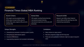 Financial Ranking Decoding MBA Rankings: Financial Times vs QS Global MBA Rankings ...