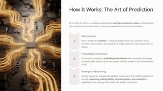 Introduction to Generative AI & Large Language Models (LLMs) | PPTX