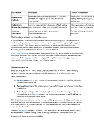 Presentation Description Common Manifestations
Predominantly
Inattentive
Difficulty organizing, following instructions, sustaining
attention, and frequent loss of items. Less visible
hyperactivity.
Forgetfulness, disorganization, po
working memory, "spacing out," i
restlessness.
Predominantly
Hyperactive-Impulsive
Excessive motor activity, restlessness, difficulty waiting
turns, interrupting others, and acting without thinking.
Fidgeting, excessive talking, impu
indecisions (financial, relational).
Combined
Presentation
Meets the criteria for both inattention and
hyperactivity/impulsivity.
The most common presentation i
childhood.
The Underdiagnosed Adult and Female Experience
It is critical to note that symptom presentation differs significantly by gender. Girls often learn to
mask early: they overcompensate, become hyper-organised, perfectionistic, people-pleasing, or the
“quiet good child.” Their distress is internal and hidden, so teachers and families miss it. In
adulthood, this masking breaks down under increasing life demands, and the resulting distress is
frequently misdiagnosed as anxiety, depression, or mood disorders.
A 2023 study highlights that women with ADHD frequently present with emotional dysregulation and
inattention, symptoms that clinicians historically overlooked. At Coach for Mind, we see this pattern
every week: brilliant women who have spent years blaming themselves for struggles they never
understood. Unmasking is a crucial part of the healing process.
The Diagnostic Process
Diagnosis of adult ADHD is a clinical process, not a quick checklist. It involves a detailed history,
symptom mapping, developmental patterns, and an assessment of functional impairment.
Three criteria matter:
1. Symptom Count: Five or more symptoms in inattentive or hyperactive-impulsive categories
(for adults) detailed in DSM.
2. Functional Impairment: The symptoms must meaningfully impact work, home, relationships,
or wellbeing.
3. Onset: Symptoms began before age 12, though research now shows this age cutoff was
historically too strict. Research suggests that symptoms emerging up to age 12–14 have the
same clinical and neurobiological profile..
This shift is life-changing for many adults who were told they “can’t have ADHD because they did fine
in school.” So many of our clients carried this misunderstanding for years, not realising that masking,
cultural expectations, or academic strengths can hide underlying ADHD until adulthood introduces
more complex demands.
The other diagnostic challenge is comorbidity. Over 60% of adults with ADHD have another mental
health condition. Often what brings clients to therapy is depression, anxiety, or burnout, but
Underneath it lies underneathntreated ADHD.
 