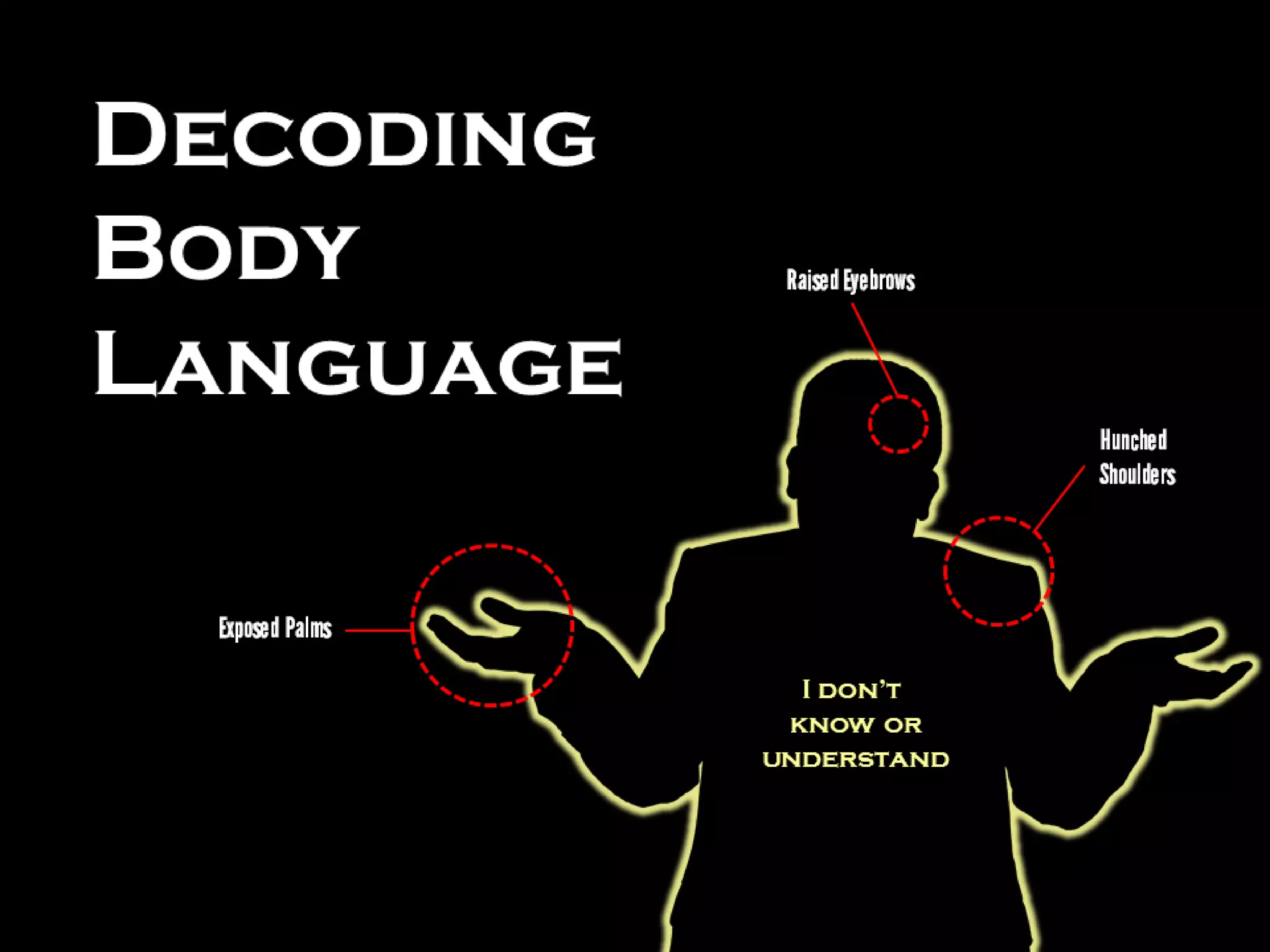 Decoding Body Language