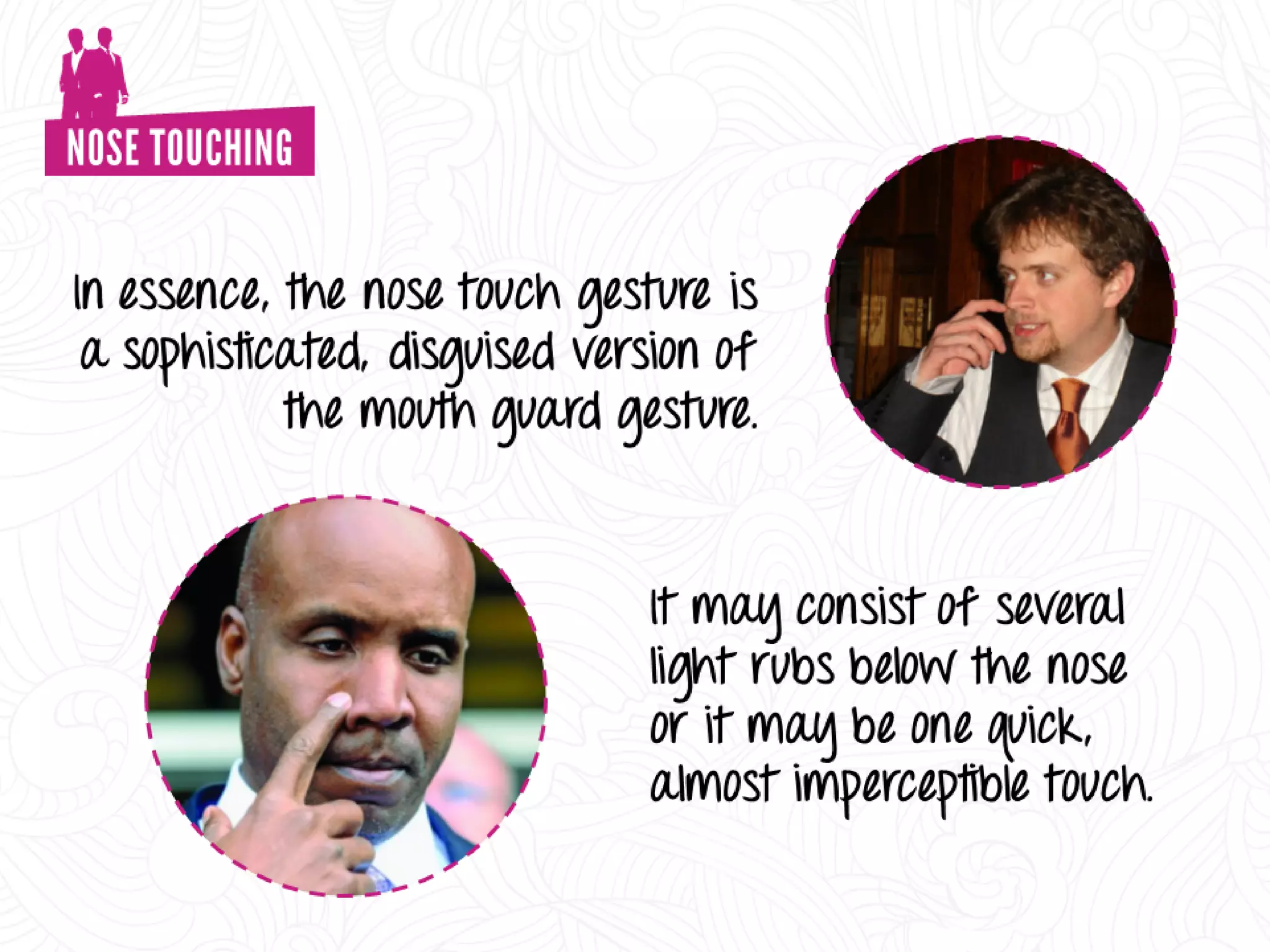 Decoding Body Language