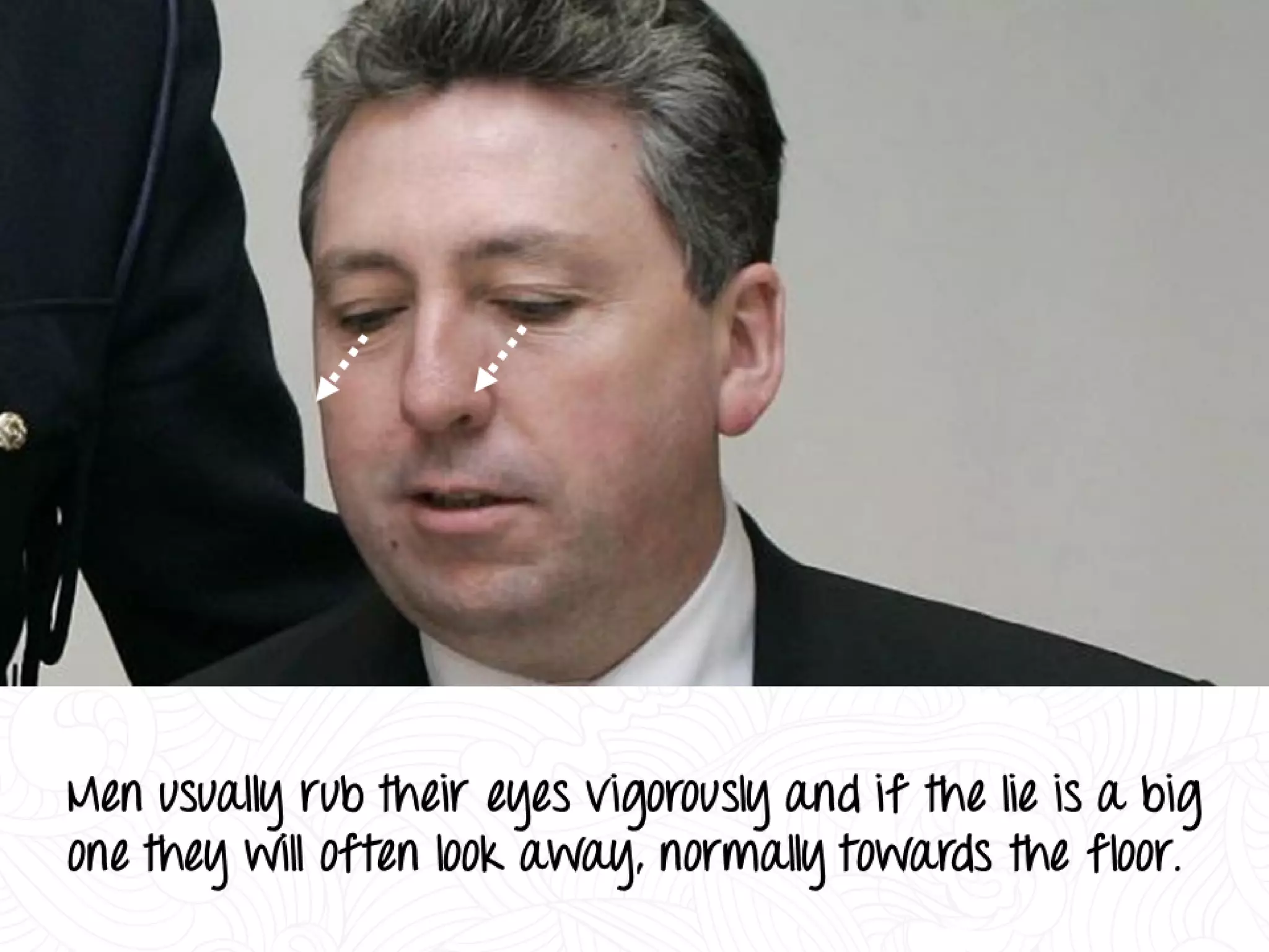 Decoding Body Language