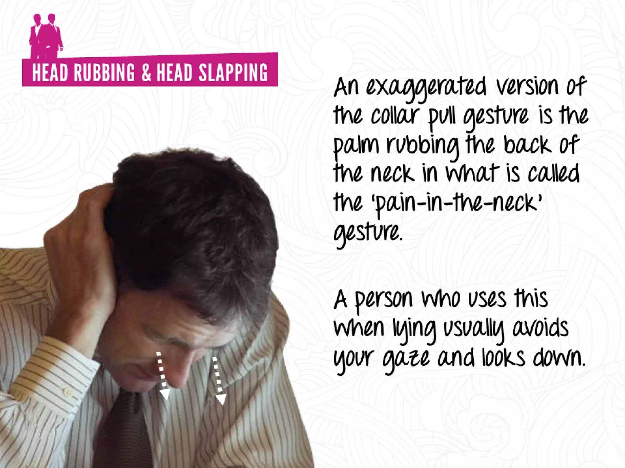 Decoding Body Language