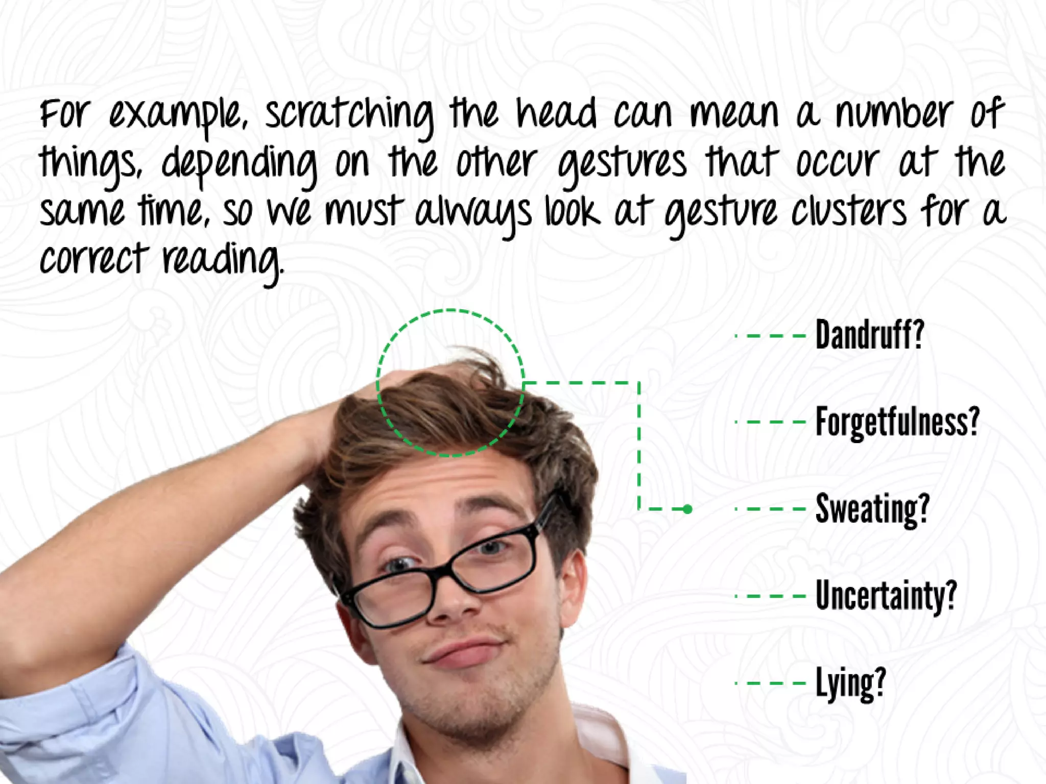 Decoding Body Language