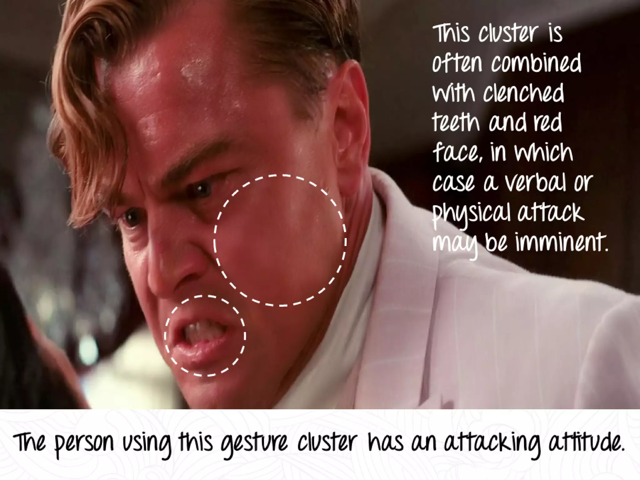 Decoding Body Language