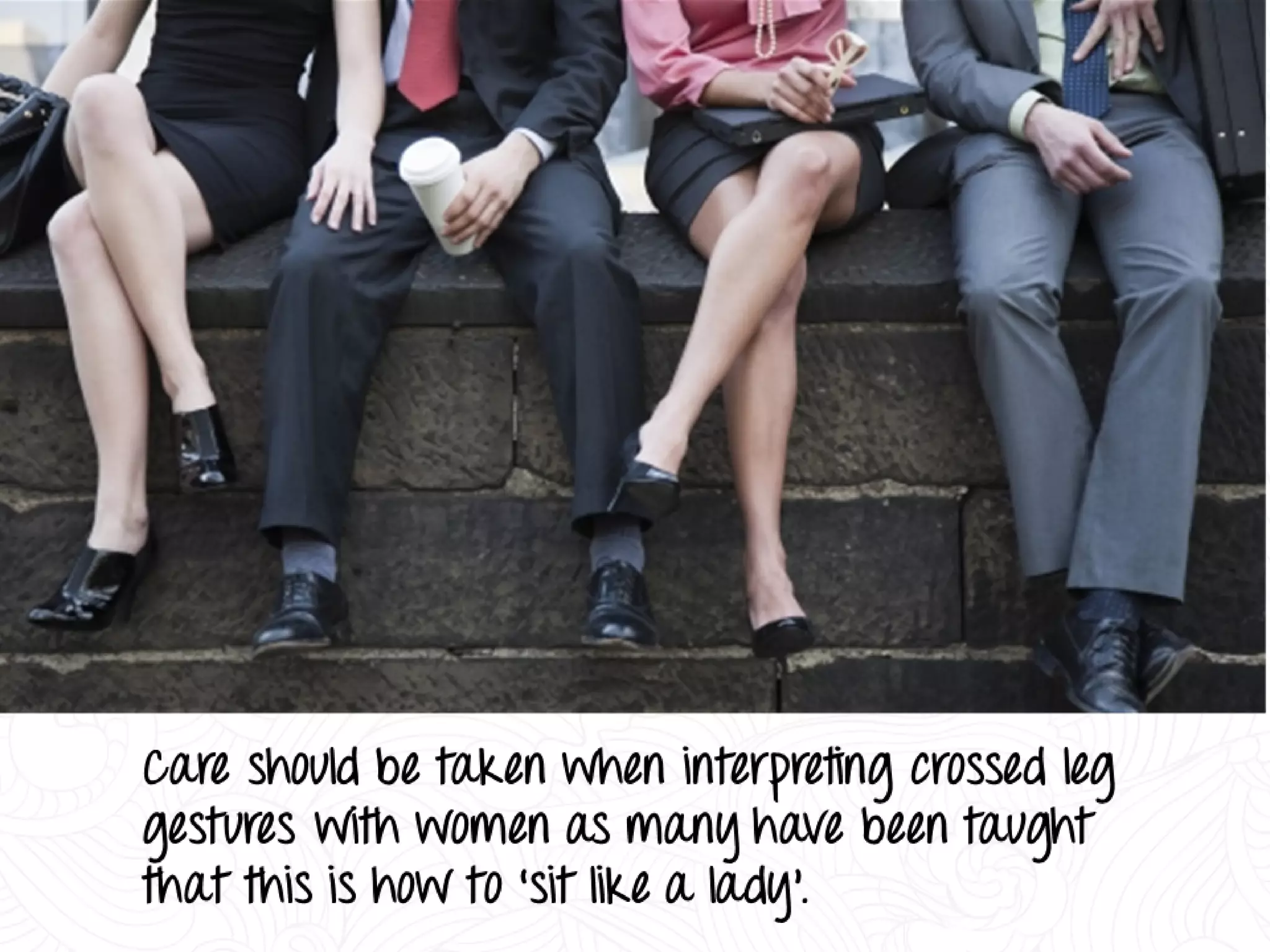 Decoding Body Language