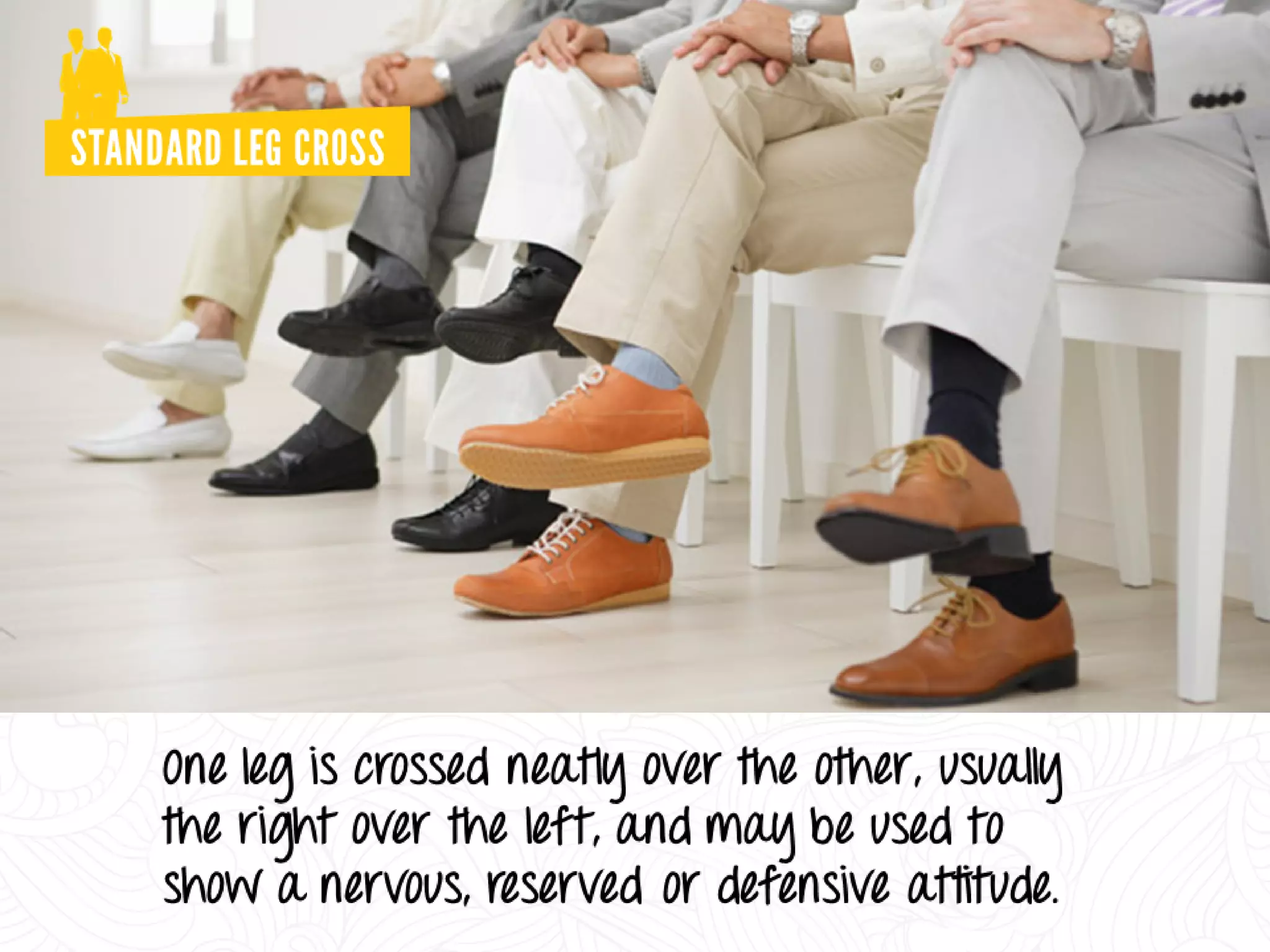 Decoding Body Language