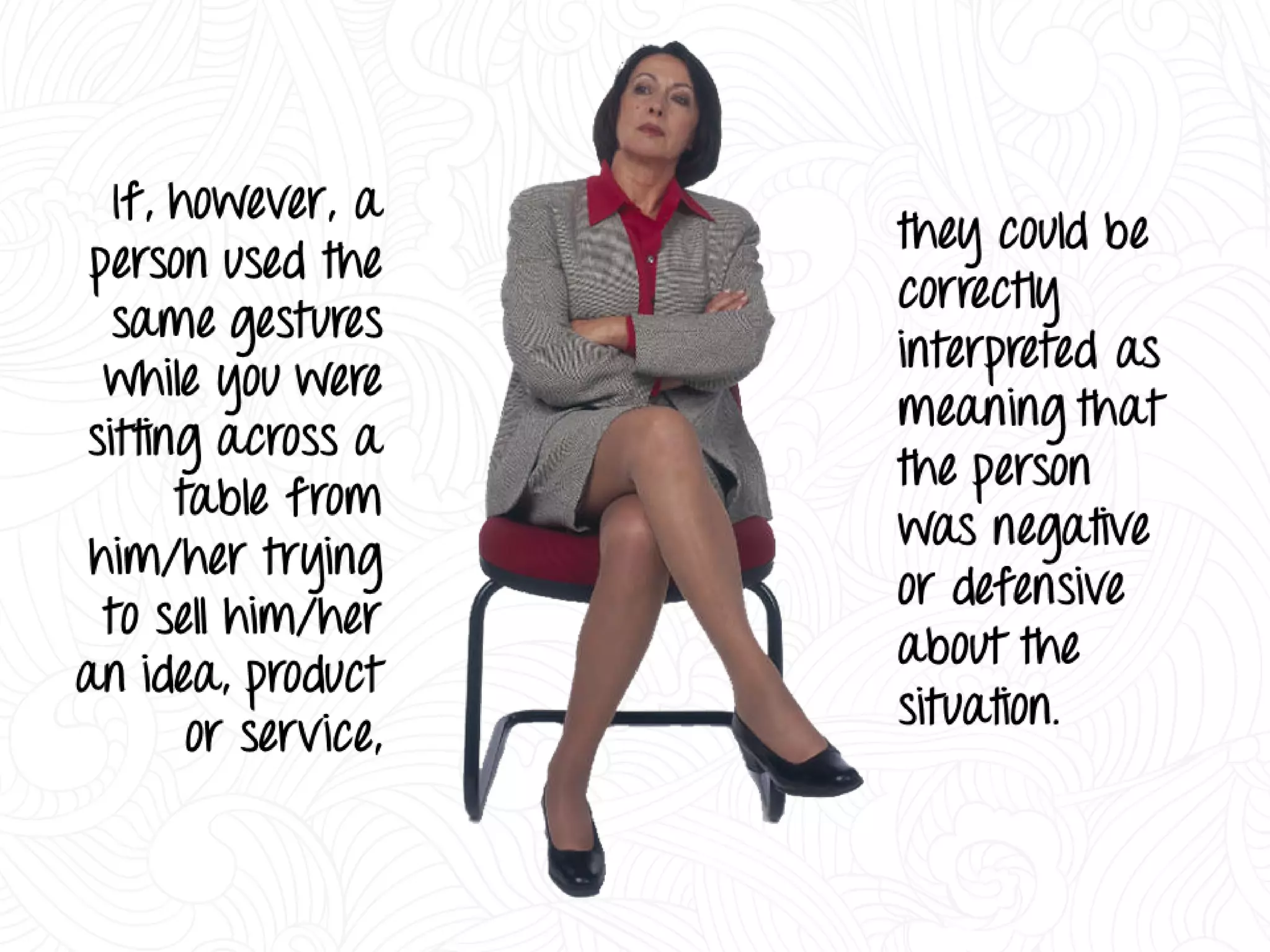 Decoding Body Language