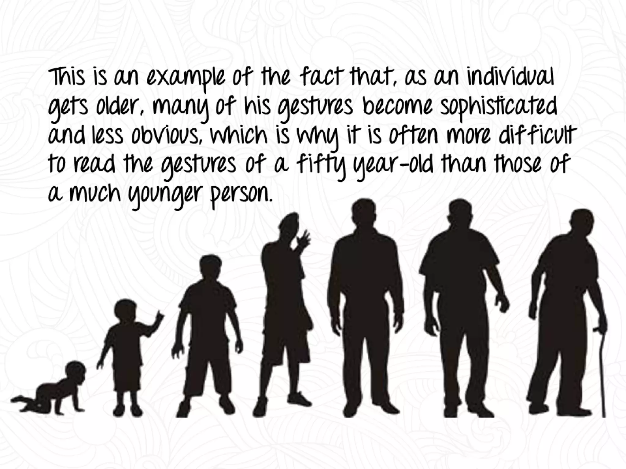 Decoding Body Language