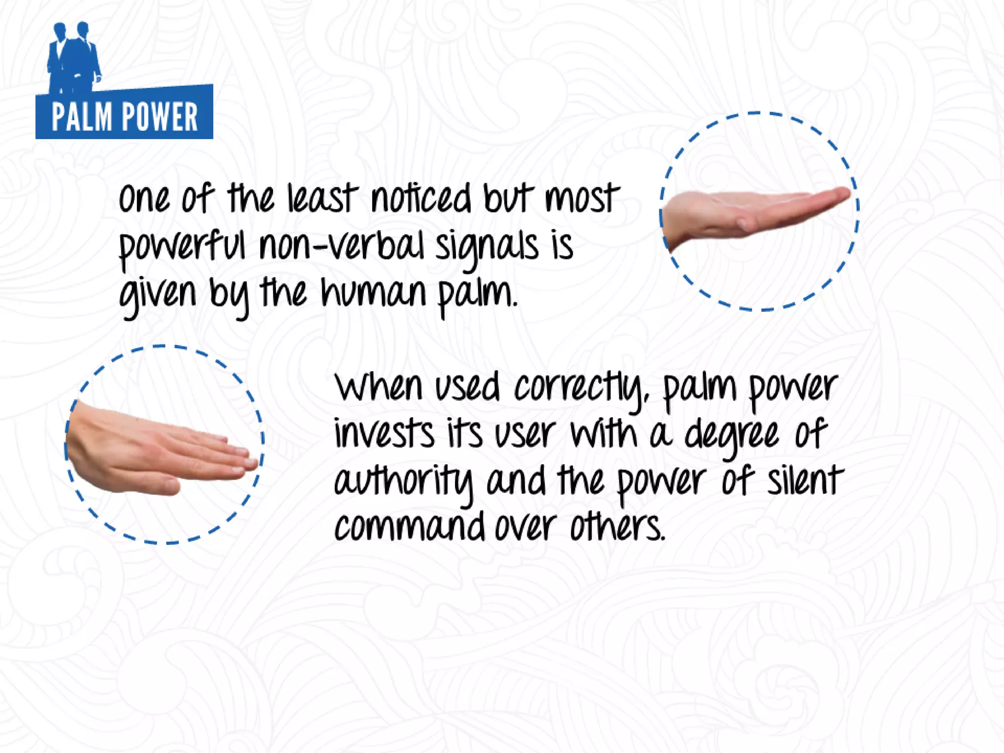 Decoding Body Language