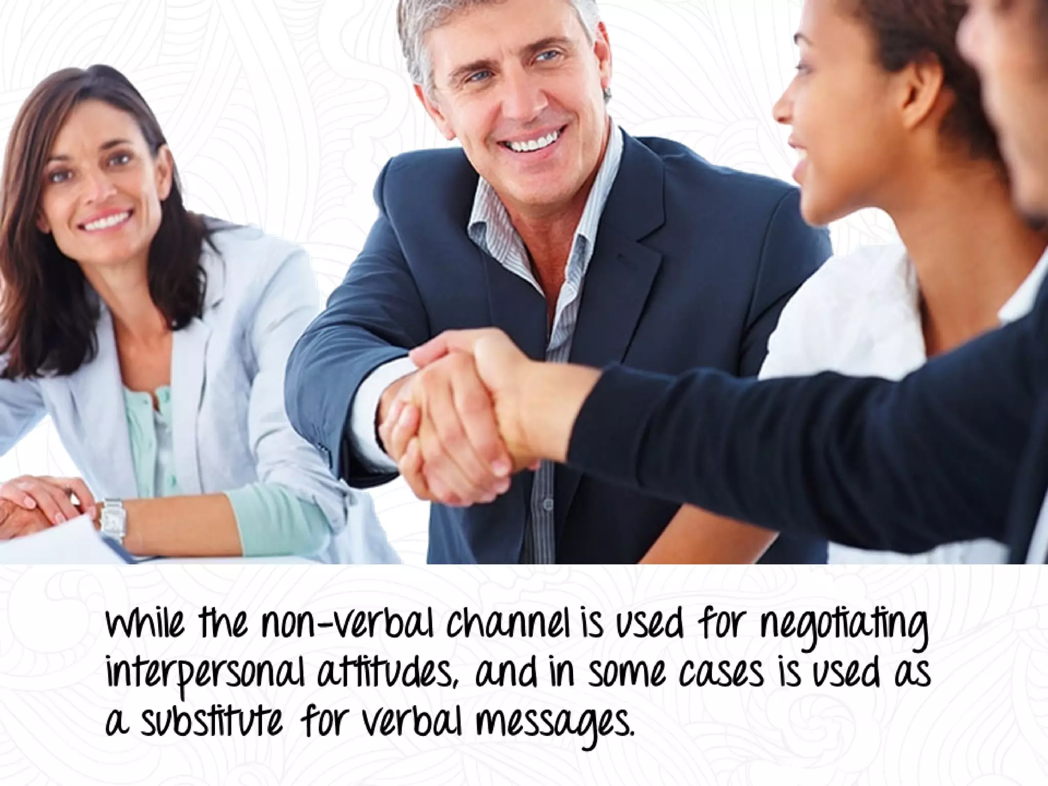 Decoding Body Language