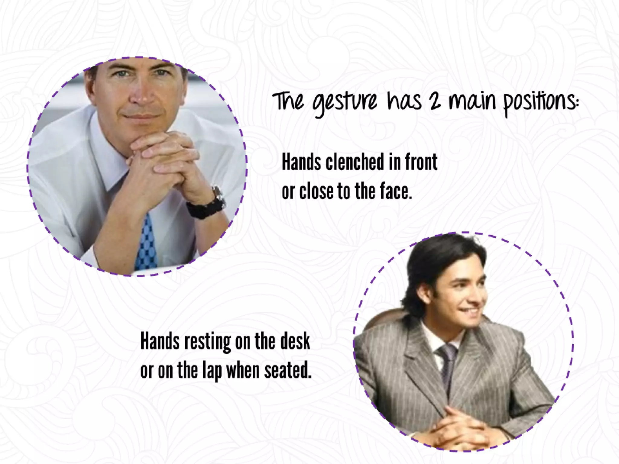 Decoding Body Language