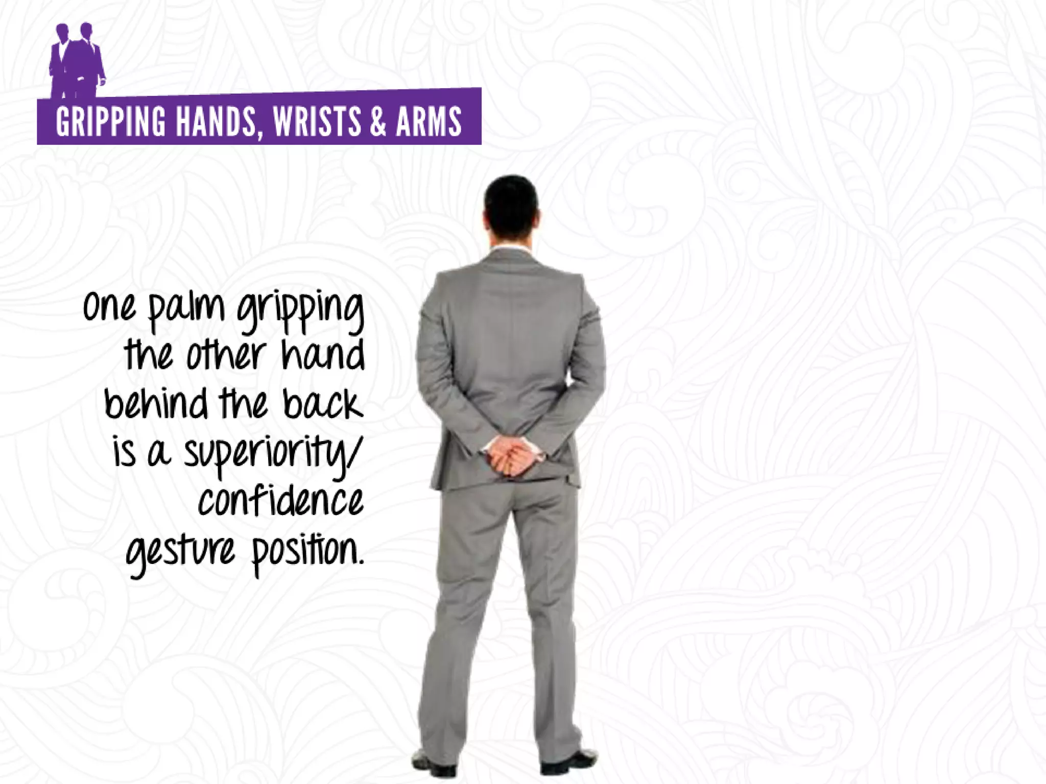 Decoding Body Language