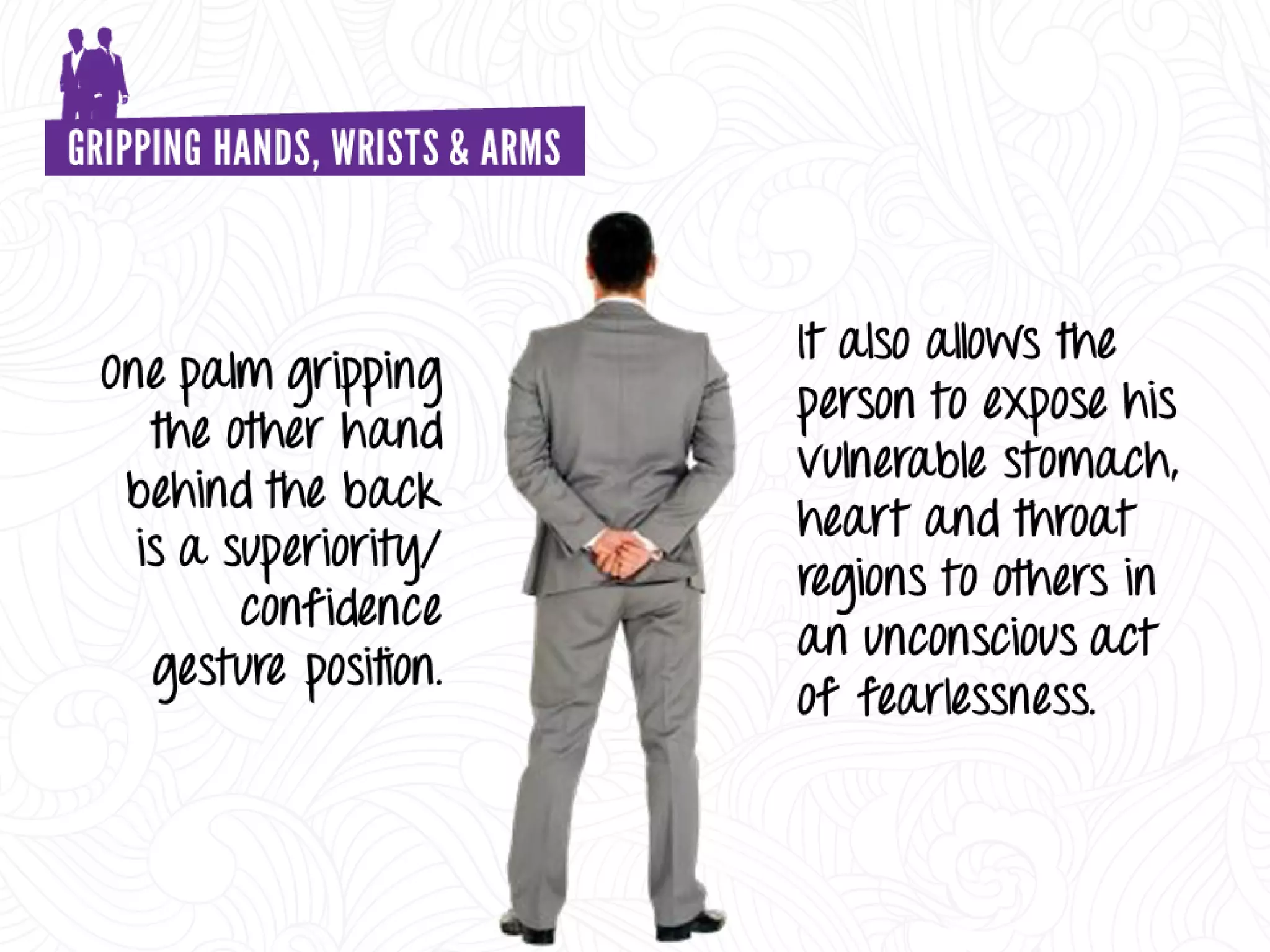 Decoding Body Language