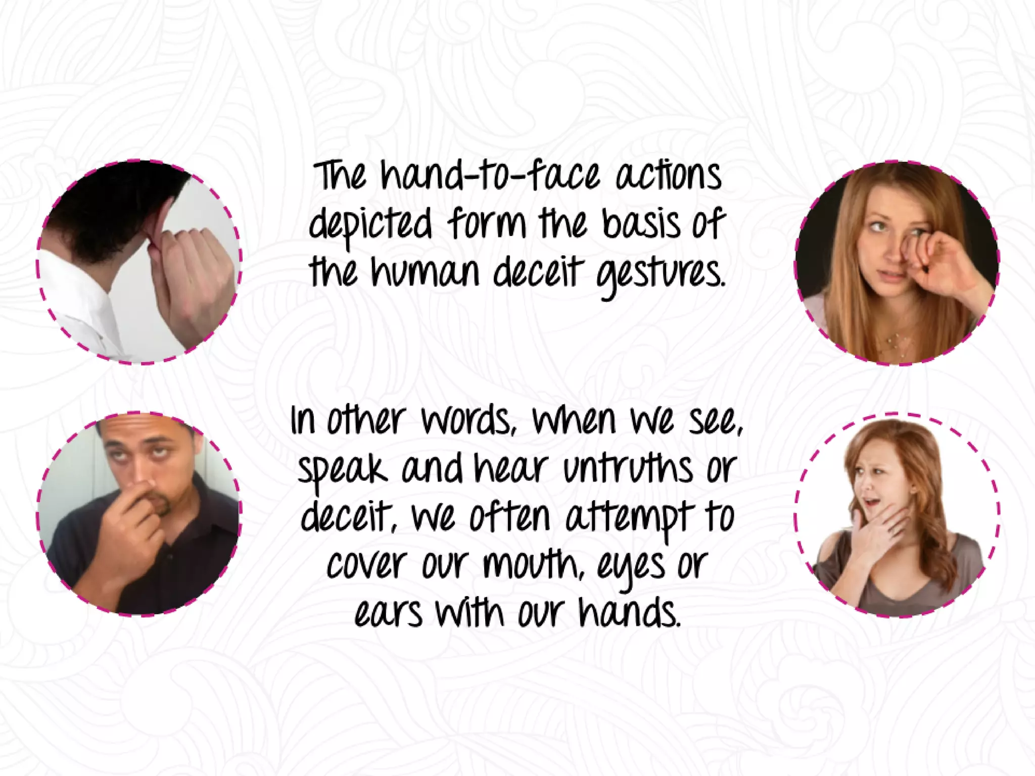 Decoding Body Language