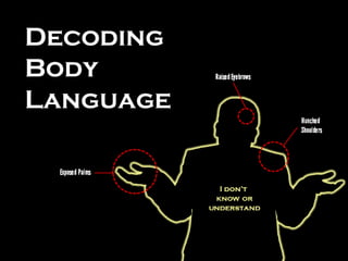 Decoding Body Language