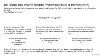 The Targeted Yield equation calculates fertilizer needs based on three key factors.
G NotebookLM
To determine the precise fertilizer dose for a specific yield target, the STCR model requires several pieces of information
derived
from field experiments:
Key Inputs for the Equation
1. Nutrient Requirement (NR)
The kilograms of a specific nutrient
(e.g., Nitrogen) required to produce
one quintal (100 kg) of grain.
Nutrient requirement (kg of
nutrient)
Per quintal of grain
Production
2. Percent Contribution from Soil (C.S)
The efficiency with which the available
nutrients already in the soil are taken up by
the crop.
Percent Contribution from soil
to total Nutrient uptake
(C.S)
3. Percent Contribution from Fertilizer (C.F)
The efficiency with which the nutrients
from applied fertilizer are taken up by the
crop.
Percent nutrient contribution
from fertilizer to total uptake
(C.F)
The Logic: The model calculates the total nutrient gap between what the crop needs for the target yield and what the
soil can supply on its own. It then recommends a fertilizer dose to fill that gap, accounting for the efficiency of the
fertilizer itself.
 