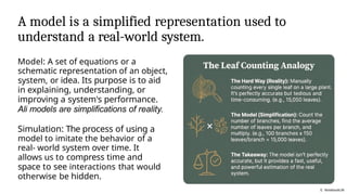 A model is a simplified representation used to
understand a real-world system.
G NotebookLM
Model: A set of equations or a
schematic representation of an object,
system, or idea. Its purpose is to aid
in explaining, understanding, or
improving a system's performance.
Ali models are simplifications of reality.
Simulation: The process of using a
model to imitate the behavior of a
real- world system over time. It
allows us to compress time and
space to see interactions that would
otherwise be hidden.
 