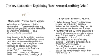 The key distinction: Explaining ‘how’ versus describing ‘what’.
G NotebookLM
‹p'p-"'r,'..
Mechanistic (Process-Based) Models
• What they do: Explain not only the
relationship between variables (e.g.,
weather and yield) but also the mechanism
or underlying processes (e.g.,
photosynthesis, respiration).
• How they're built: By analyzing a system
and quantifying its individual processes
(leaf area expansion, tiller production,
etc.) separately, then integrating them.
• Pros: Can be applied over a wider
range of environments. They help
answer "why” questions.
• Cons: More complex and difficult to
build; require deep knowledge of
Empirical (Statistical) Models
• What they do: Quantify relationships
between variables using statistical
techniques like regression. They describe
how variables are related, but not why.
• How they're built: By fitting equations to
a series of measurements made on plants
(e.g., fitting a logistic growth curve to
crop weight data).
• Pros: Easier to build and often very
accurate within the conditions from
which they were derived.
• Cons: Highly site- and condition-
specific. Cannot be reliably used
outside the environment in which they
were developed.
 