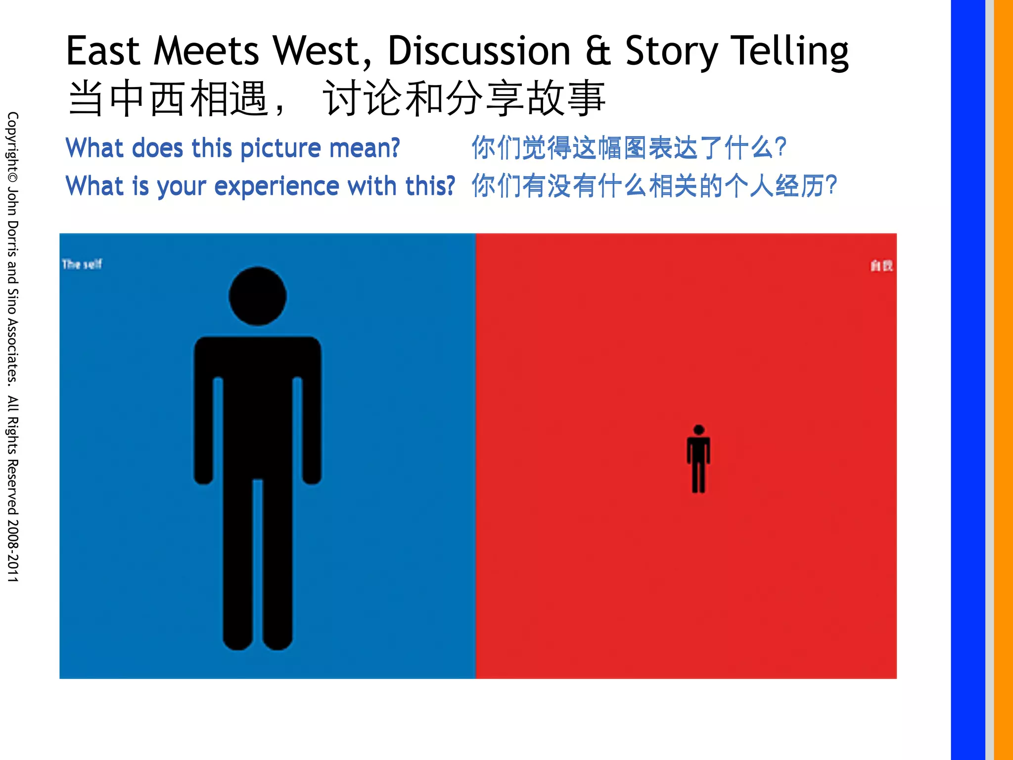 East Meets West, Discussion & Story Telling
Copyright© John Dorris and Sino Associates. All Rights Reserved 2008-2011




                                                                            What does this picture mean?
                                                                            What is your experience with this?
 