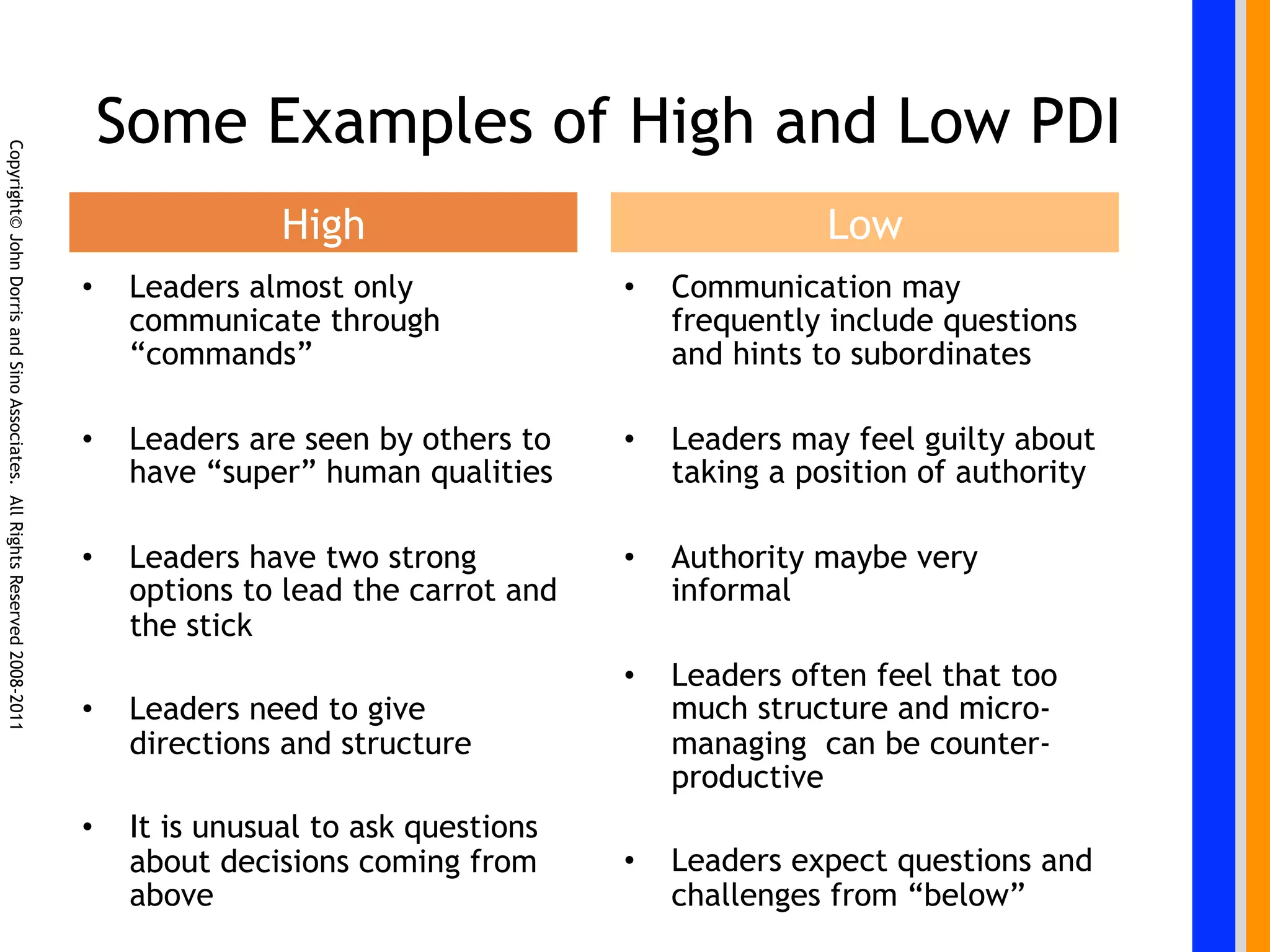 Some Examples of High and Low PDI
Copyright© John Dorris and Sino Associates. All Rights Reserved 2008-2011




                                                                                            High                                  Low
                                                                            •    Leaders almost only              •    Communication may
                                                                                 communicate through                   frequently include questions
                                                                                 “commands”                            and hints to subordinates

                                                                            •    Leaders are seen by others to    •    Leaders may feel guilty about
                                                                                 have “super” human qualities          taking a position of authority

                                                                            •    Leaders have two strong          •    Authority maybe very
                                                                                 options to lead the carrot and        informal
                                                                                 the stick
                                                                                                                  •    Leaders often feel that too
                                                                            •    Leaders need to give                  much structure and micro-
                                                                                 directions and structure              managing can be counter-
                                                                                                                       productive
                                                                            •    It is unusual to ask questions
                                                                                 about decisions coming from      •    Leaders expect questions and
                                                                                 above                                 challenges from “below”
 