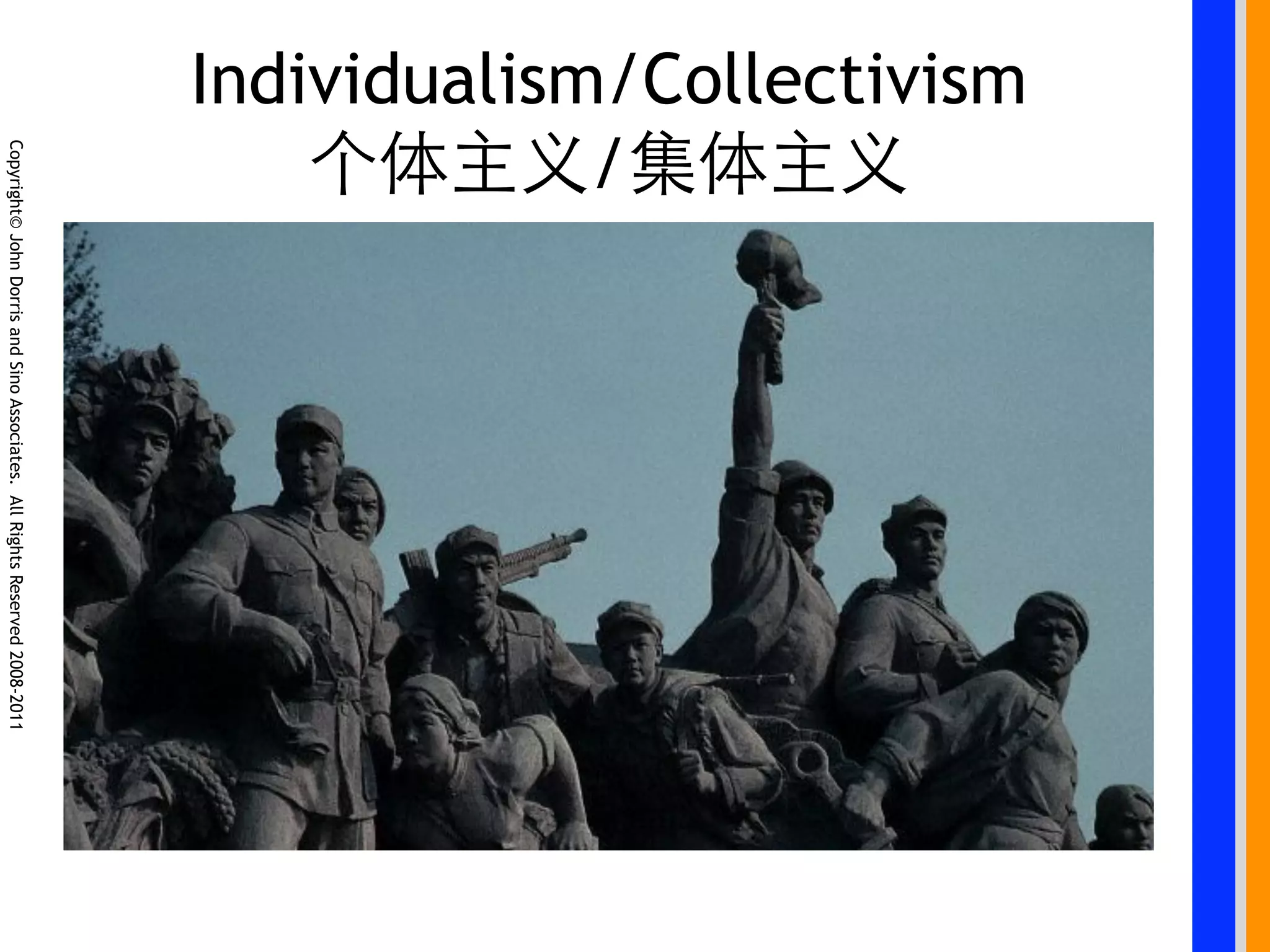 Individualism/Collectivism
             /
                Copyright© John Dorris and Sino Associates. All Rights Reserved 2008-2011
 