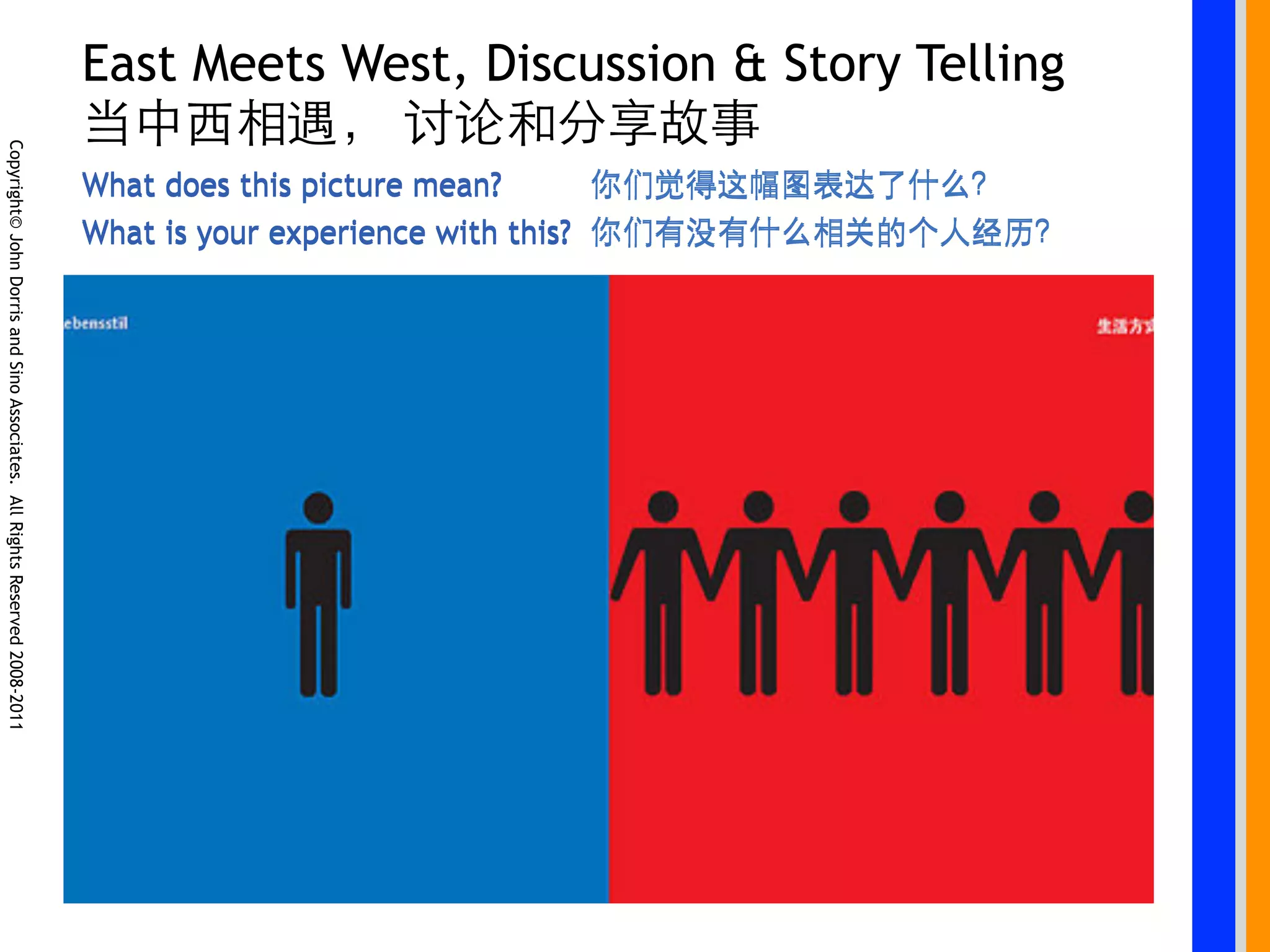 East Meets West, Discussion & Story Telling
Copyright© John Dorris and Sino Associates. All Rights Reserved 2008-2011




                                                                            What does this picture mean?
                                                                            What is your experience with this?
 
