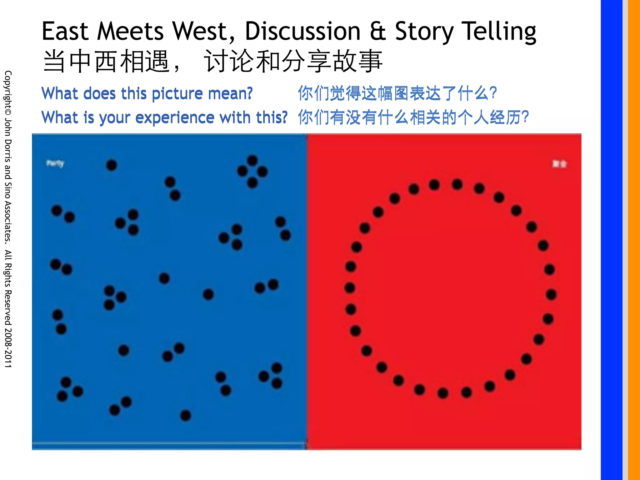 East Meets West, Discussion & Story Telling
Copyright© John Dorris and Sino Associates. All Rights Reserved 2008-2011




                                                                            What does this picture mean?
                                                                            What is your experience with this?
 