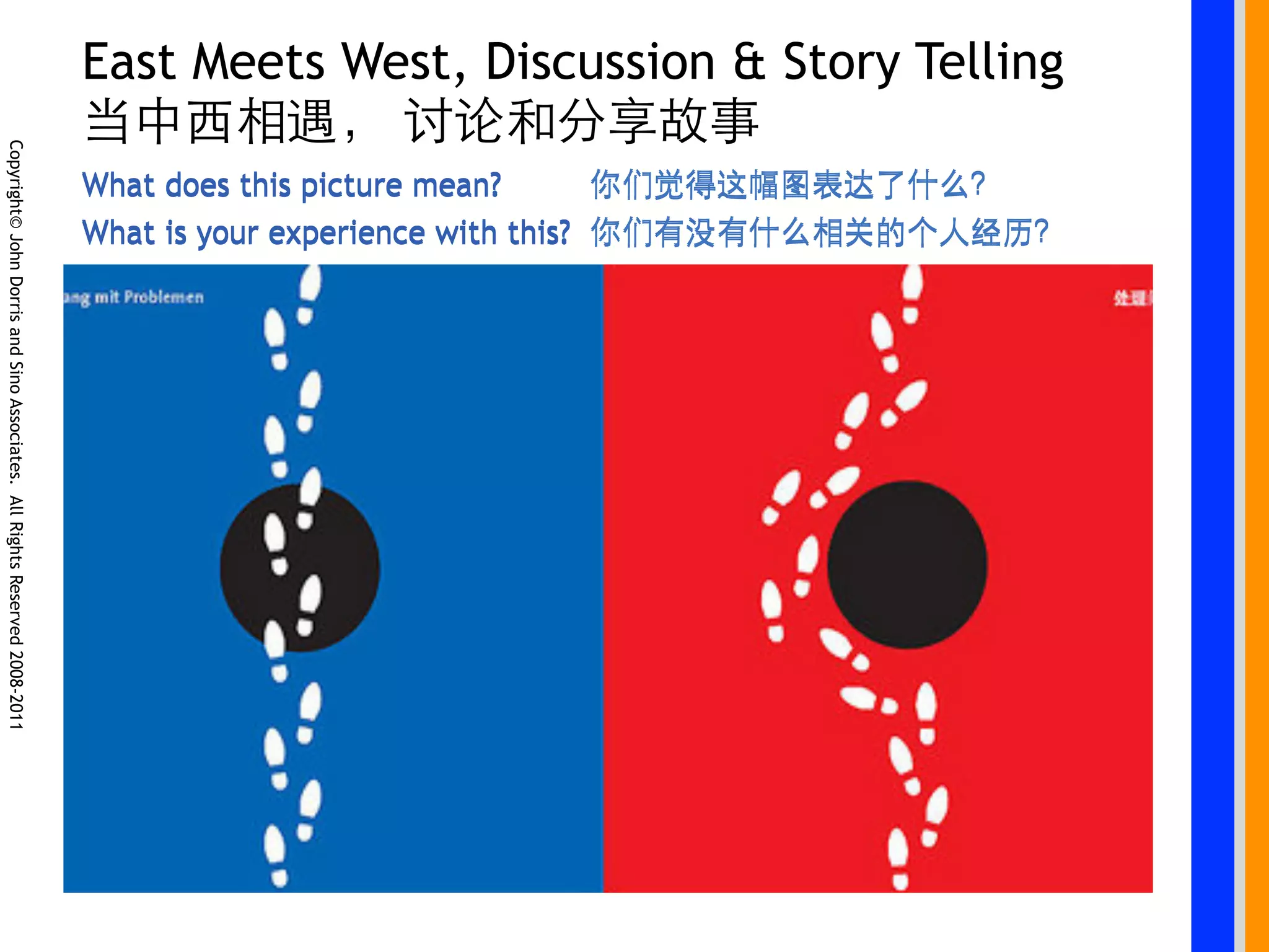 East Meets West, Discussion & Story Telling
Copyright© John Dorris and Sino Associates. All Rights Reserved 2008-2011




                                                                            What does this picture mean?
                                                                            What is your experience with this?
 