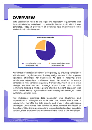 Decoding Data Localization in India, UAE, KSA, Russia, China.pdf