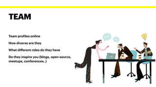 TEAM
Team pro
f
iles online


How diverse are they


What di
ff
erent roles do they have


Do they inspire you (blogs, open source,
meetups, conferences..)


 