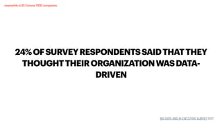 24%OFSURVEYRESPONDENTSSAIDTHATTHEY
THOUGHTTHEIRORGANIZATIONWASDATA-
DRIVEN
meanwhile in 85 Fortune 1000 companies
BIG DATA AND AI EXECUTIVE SURVEY 2021
 