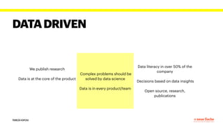 DATADRIVEN
We publish research


Data is at the core of the product


Complex problems should be
solved by data science


Data is in every product/team
Data literacy in over 50% of the
company


Decisions based on data insights


Open source, research,
publications
TEREZA IOFCIU
 