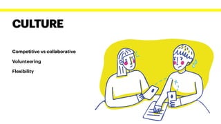 CULTURE
Competitive vs collaborative


Volunteering


Flexibility
 