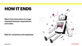 HOWITENDS
Most of the times there is a huge
mismatch between expectations
and reality


Both for companies and employees
TEREZA IOFCIU
 