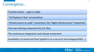 5
Convergence…
Transformation – agile to Agile
“10 Deploys A Day” presentation
“Infrastructure as code” movement, the “Agile infrastructure” movement
The Lean Startup movement by Eric Ries
The continuous integration and release movement
Availability of cloud and PaaS (platform as a service) technologies(AWS…)
 