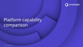 © 2024 Sitecore Corporation A/S.
Platform capability
comparison
 