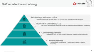 © 2024 Sitecore Corporation A/S.
• Relationships and time to value
– existing relationships will help reduce the TCO and time to value from the new build.
• Total Cost of Ownership (TCO)
- the cost of deploying the capabilities of the DXP is a significant differentiator in the long
run.
• Capability requirements
- the leading DXPs are close in their capabilities; however, some differences
exist
• Industry rankings
- going outside of the Gartner’s leaders adds risk past 3 years of
ownership
Platform selection methodology
24
 