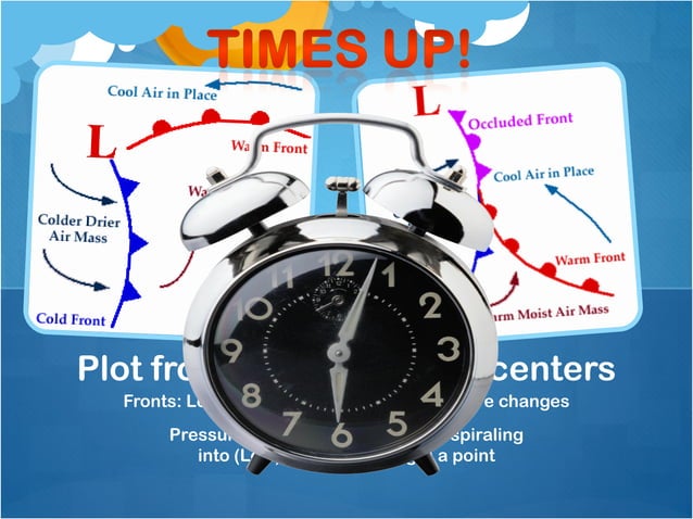 Decoding the Forecast - Understand your weather! | PPT