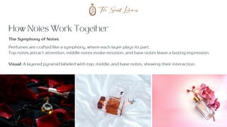 How Notes Work Together
The Symphony of Notes
Perfumes are crafted like a symphony, where each layer plays its part.
Top notes attract attention, middle notes evoke emotion, and base notes leave a lasting impression.
Visual: A layered pyramid labeled with top, middle, and base notes, showing their interaction.
 