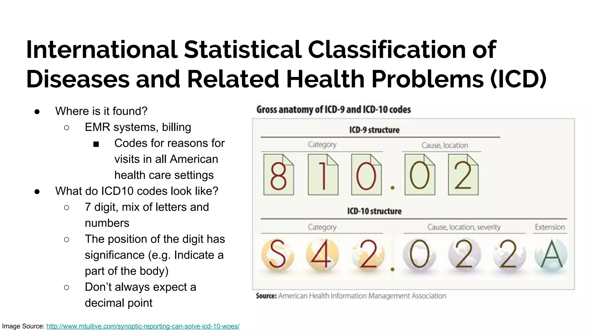 International Statistical Classification of
Diseases and Related Health Problems (ICD)
● Where is it found?
○ EMR systems, billing
■ Codes for reasons for
visits in all American
health care settings
● What do ICD10 codes look like?
○ 7 digit, mix of letters and
numbers
○ The position of the digit has
significance (e.g. Indicate a
part of the body)
○ Don’t always expect a
decimal point
Image Source: http://www.mtuitive.com/synoptic-reporting-can-solve-icd-10-woes/
 