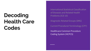 Decoding
Health Care
Codes
International Statistical Classification
of Diseases and Related Health
Problems (ICD-10)
Diagnostic Related Groups (DRG)
Current Procedural Terminology (CPT)
Healthcare Common Procedure
Coding System (HCPCS)
 